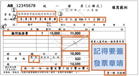 三收銀|如何申請使用二、三聯式收銀機統一發票